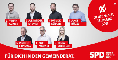 Bannerbild der Gemeinderatskandidaten 2026 der SPD Nersingen